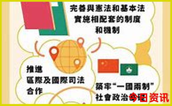 北京周边免费景点自驾游