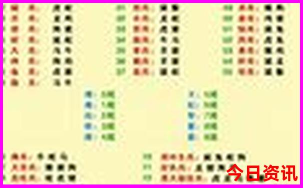 四川黄龙景区游玩攻略